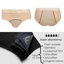 Ladda upp bild till gallerivisning, Comfydence superabsorption Menstrosor - Soft Bliss bambu Comfydence
