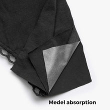 Ladda upp bild till gallerivisning, Comfydence Medelabsorption Menstrosor - Nylon - Friday Feeling Comfydence 
