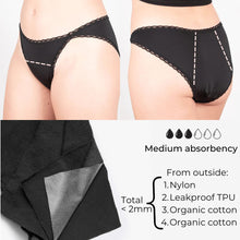 Ladda upp bild till gallerivisning, Comfydence Medelabsorption Menstrosor - Nylon - Friday Feeling Comfydence 
