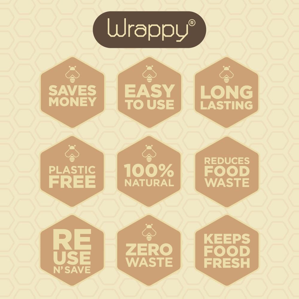 Wrappy - matfilm av bivax - startpaket Wrappy 