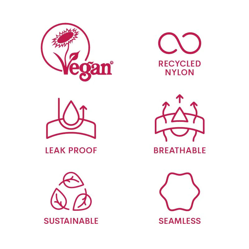 WUKA Sport - Heavy flow WUKA 